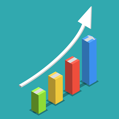 How to offset increasing gas bills in global wholesale market instability